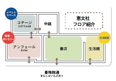 恵文社