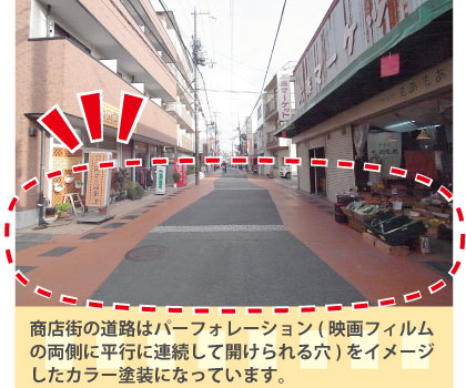 大映通り商店街